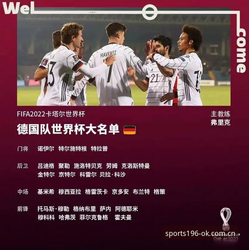 德国队世界杯大名单全面解析：诺伊尔回归与小将卡尔入选的深度分析
